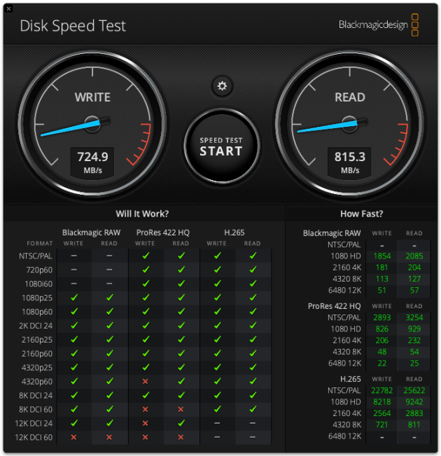 Samsung t5 hotsell speed test