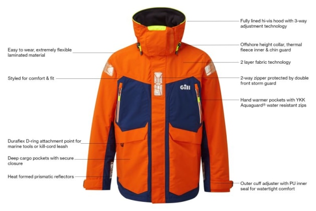 os2-jacket1.jpg