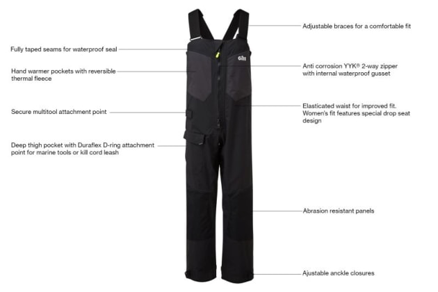 os2-trousers1.jpg