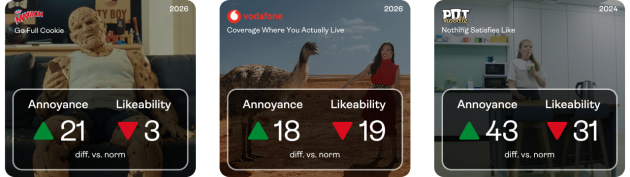 annoyancelikeability-comparison-1