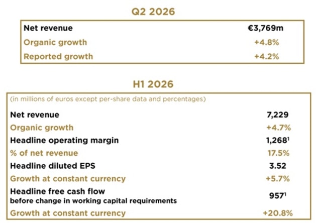 Publicis june q 2026 via announcement july