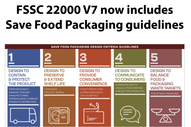 FSSC 22000 V7 now includes Save Food Packaging guidelines
