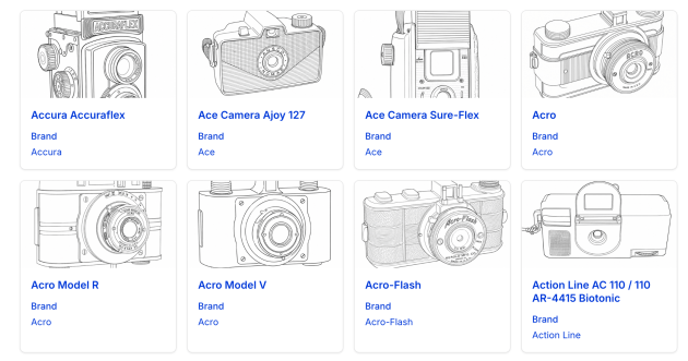 Image: Camera Index