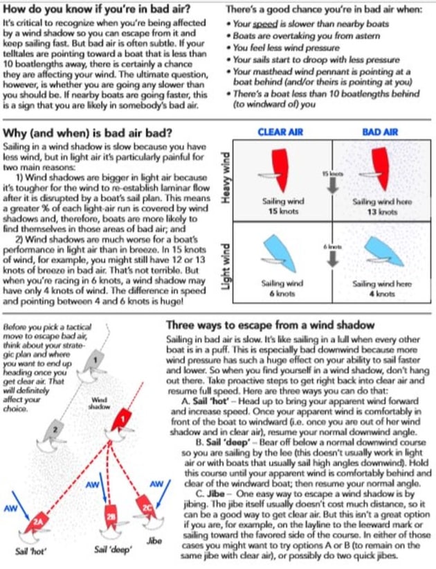 Downwind - everything you need to know about bad air - MySailing