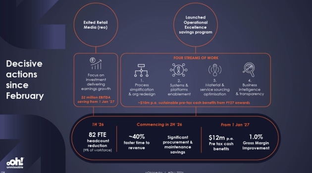 OML trading update may 2026 from presentation to AGM