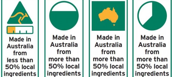 country or origin labels