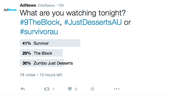 adnews TV poll 23/8