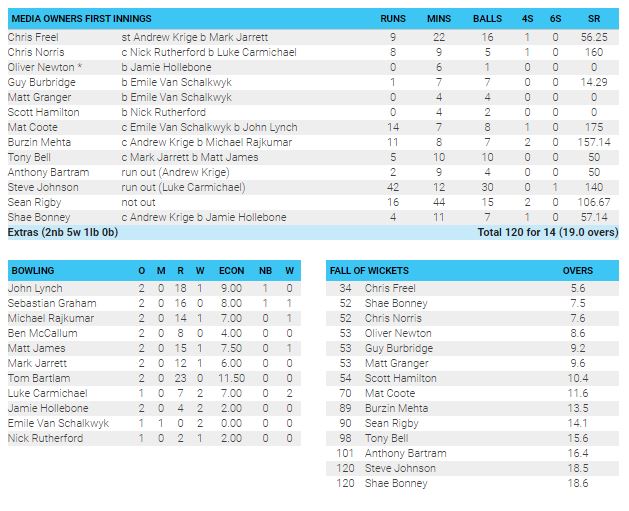 Scorecard-2.JPG