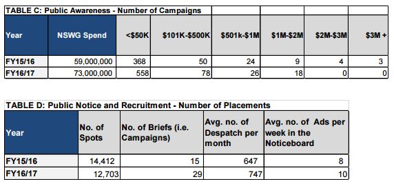 NSW-govt.JPG