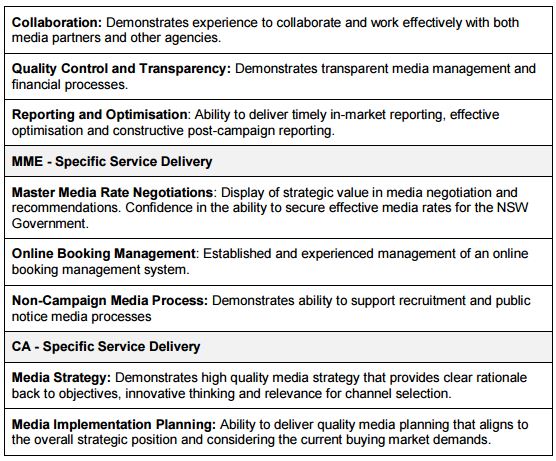 Evaluation-criteria-writtenv2.JPG