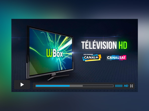 Motion Design pour Wibox