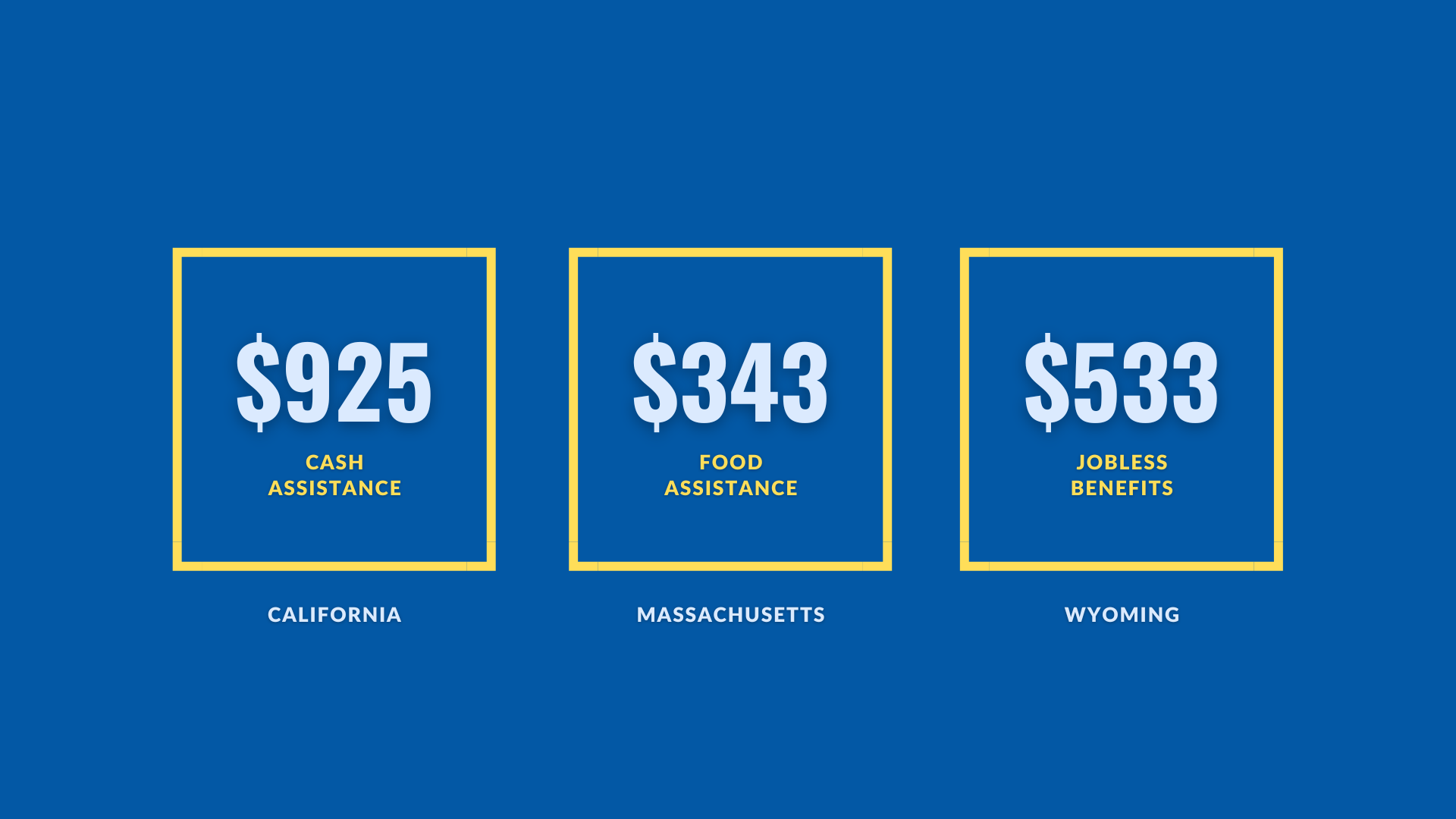 Grants for Single Mothers in America (UPDATED 2022)