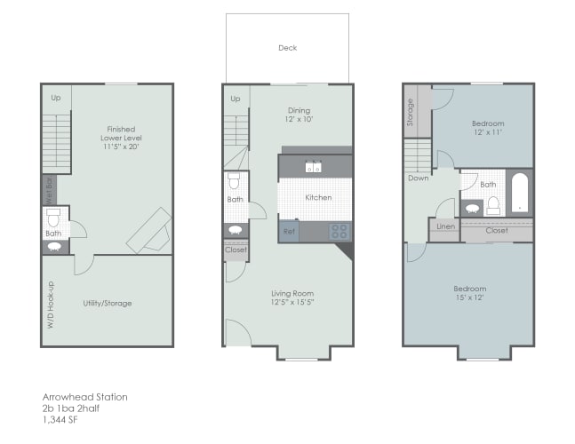 Check Out Our Floor Plans At St Andrews And The Villas At Little