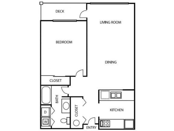 1 bedroom apartments clayton park