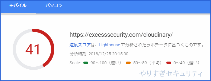 まさかの41点
