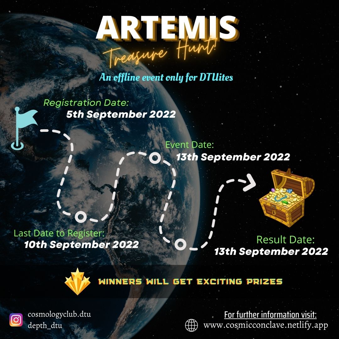 Astra Lens