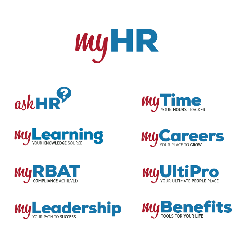 myHR suite of logos myHR suite of logos