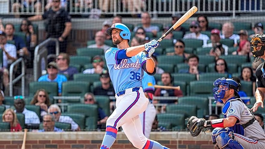 What to Know About Red Sox's New Outfielder Eli White