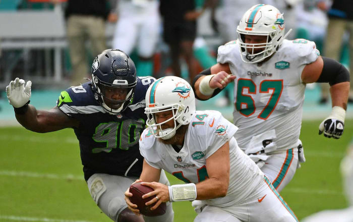 NFL players playing for their next contract in 2021 - latest sports news Jarran Reed, DT, Chiefs