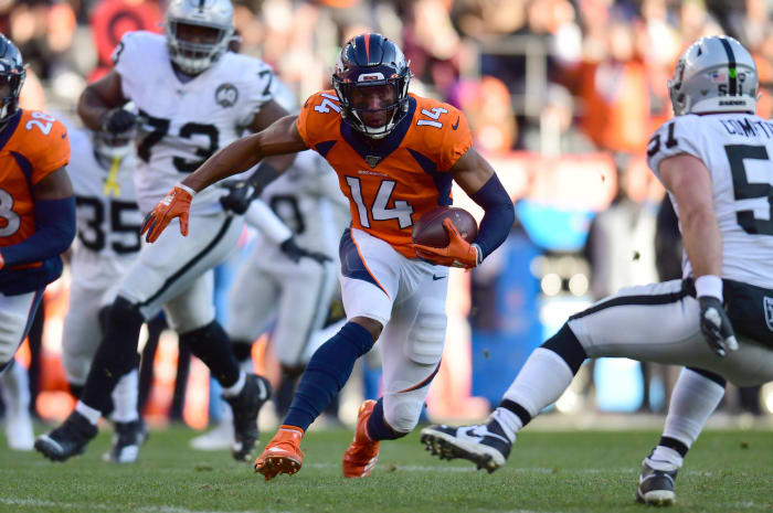 Courtland Sutton