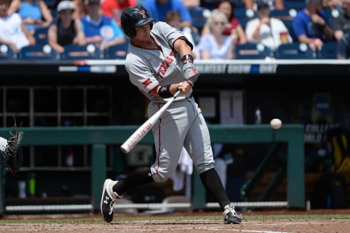 Josh Jung, 3B, Rangers