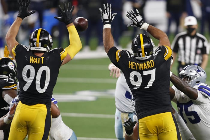 Ranking the NFL's pass-rushing units - NewsOpener Pittsburgh Steelers