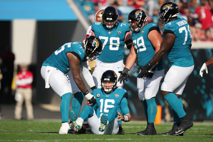 Jaguars' plan not coming into focus