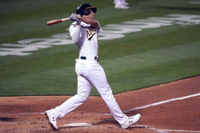 Odds to win the 2021 World Series - Oakland Athletics +2800