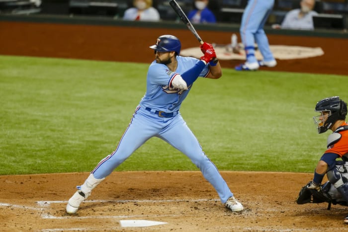 Texas Rangers: Joey Gallo