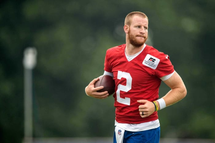 Why every NFL team will or will not win the Super Bowl - NewsOpener Indianapolis Colts
