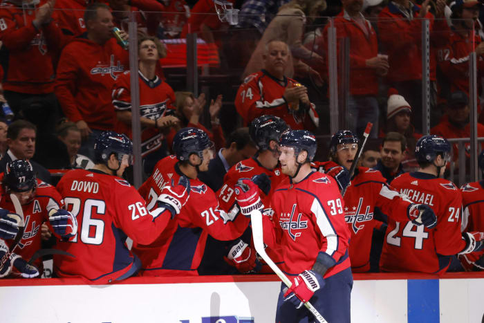Washington Capitals: Anthony Mantha