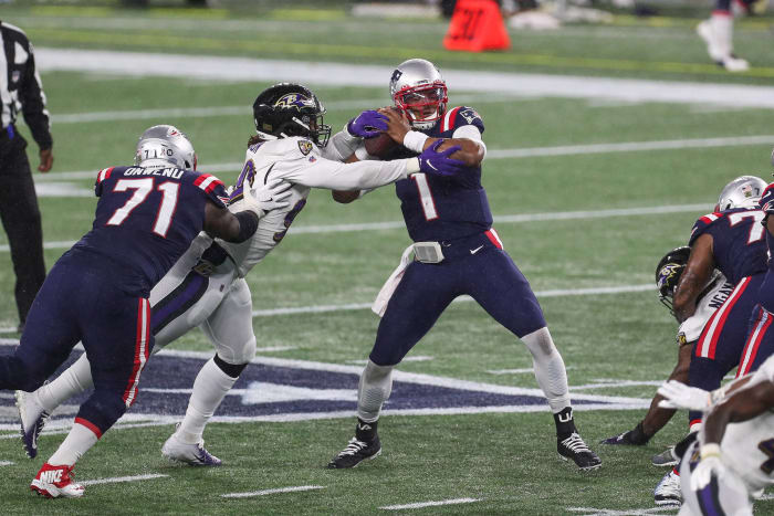 Ranking the pass-rushing units for every NFL team - NewsOpener New England Patriots