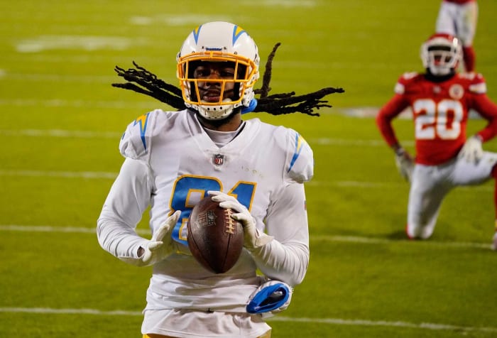 NFL players playing for their next contract in 2021 - latest sports news Mike Williams, WR, Chargers