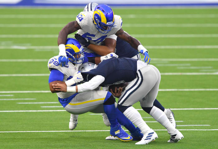 Ranking the pass-rushing units for every NFL team - NewsOpener Los Angeles Rams