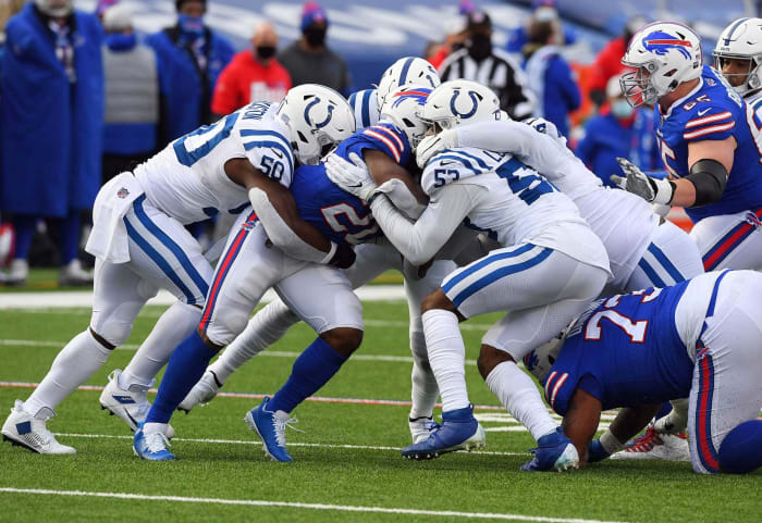 Projecting the stingiest NFL defenses, from first to worst 14 Indianapolis Colts