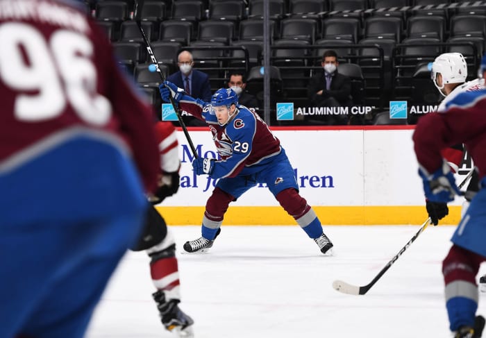 Colorado Avalanche: Contender