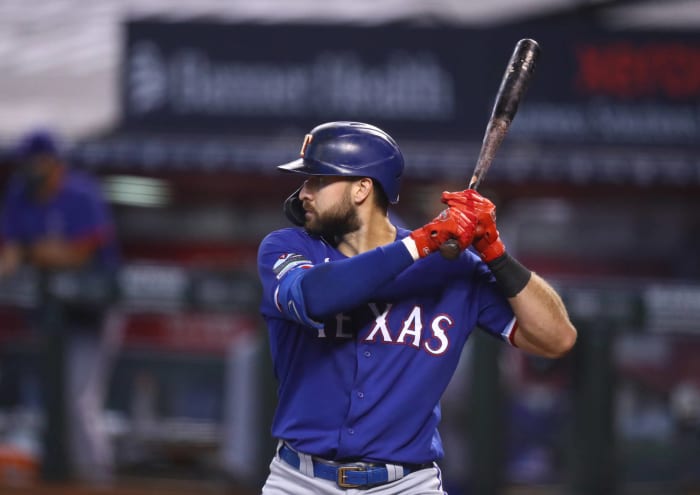 Texas Rangers: Joey Gallo