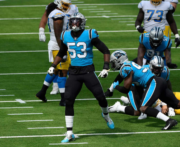 Projecting the stingiest NFL defenses, from first to worst 18 Carolina Panthers