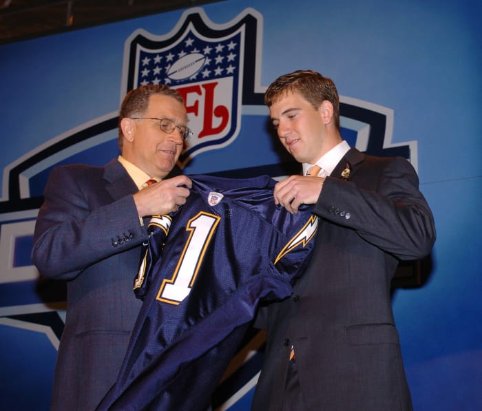 2004