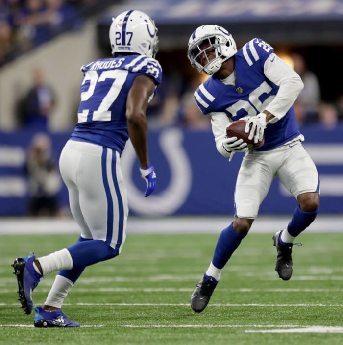 The most head-scratching move each NFL team made this season - latest sports news Las Vegas Raiders: Traded for Rock Ya-Sin