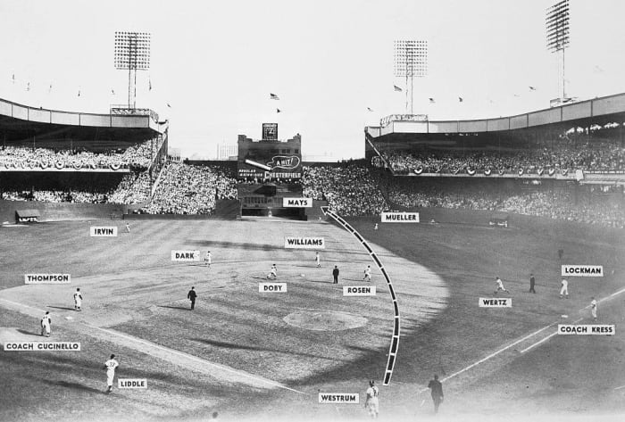 Gigantes de San Francisco: Willie Mays y 