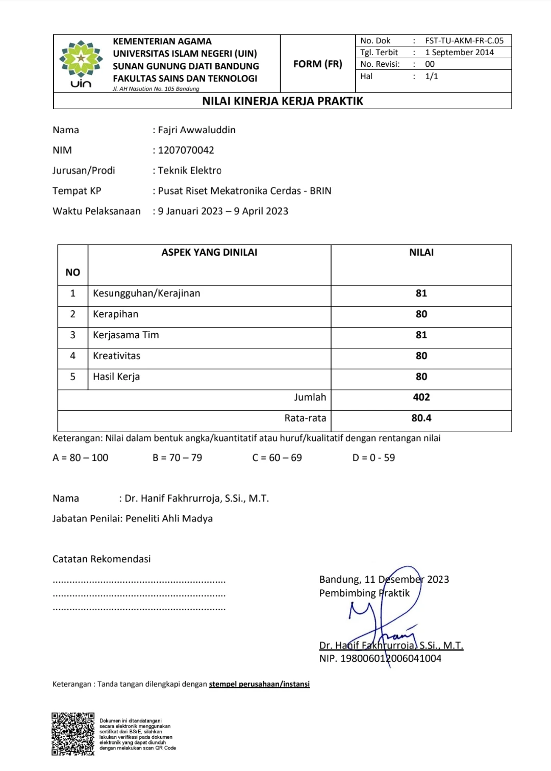 Asisten Peneliti Magang di Badan Riset dan Inovasi Nasional (BRIN)