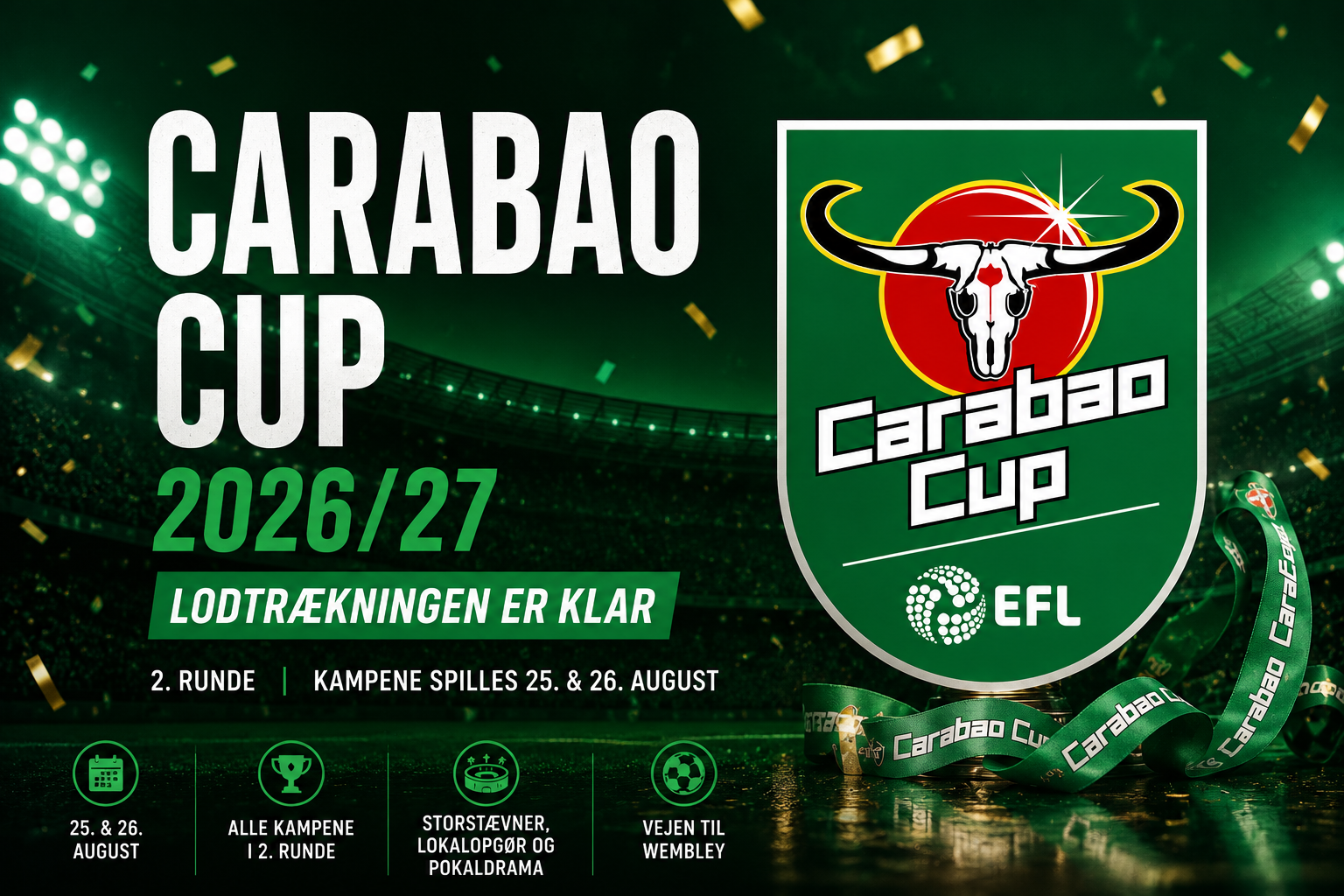 Carabao Cup 2026/27: Lodtrækningen er klar – Chelsea får Luton, Tottenham møder Charlton