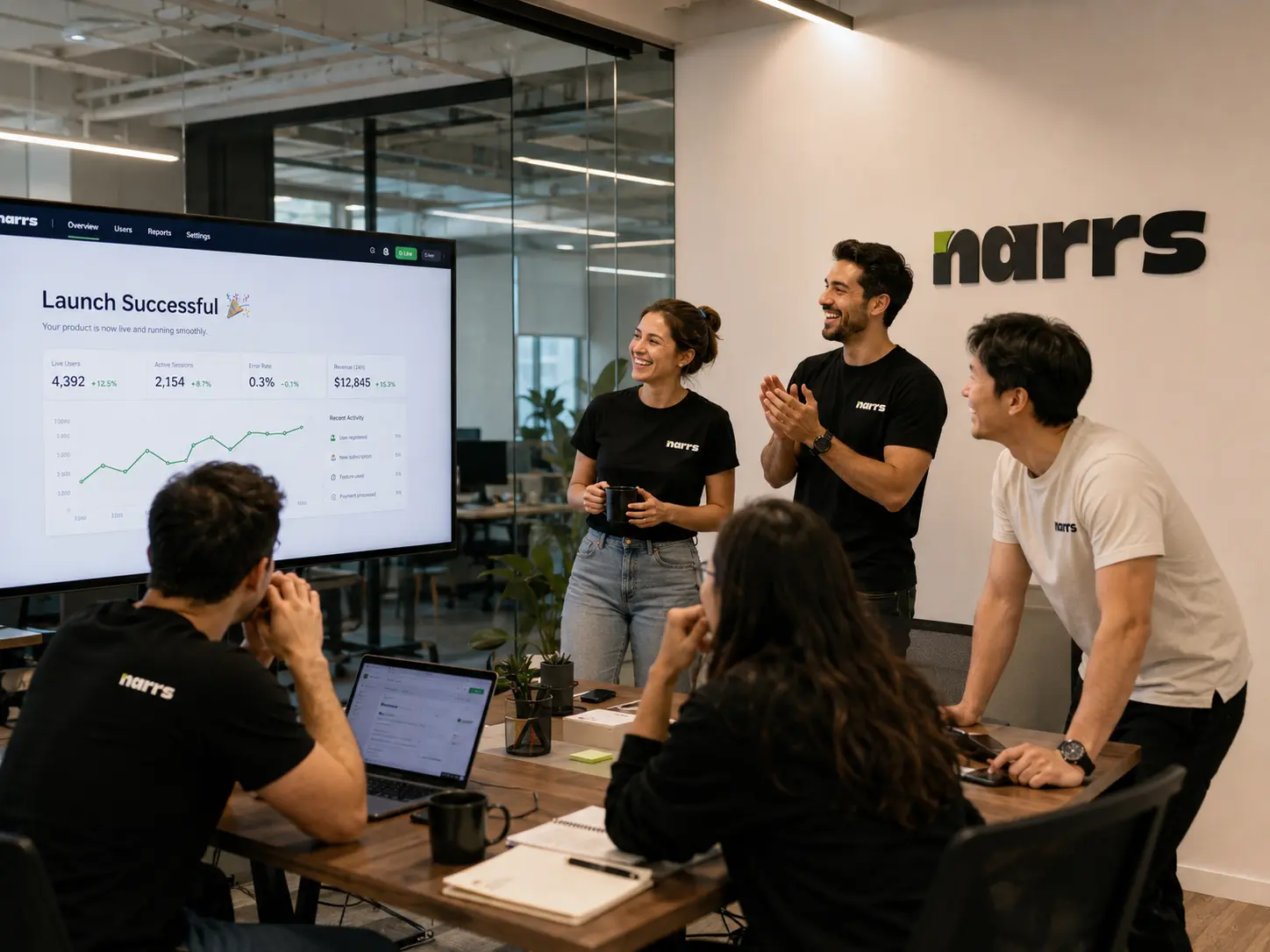 Product launch moments