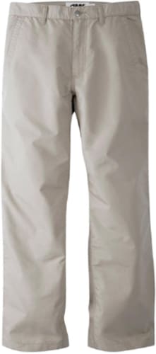 Used Kuhl Rydr Pants 34 Inseam