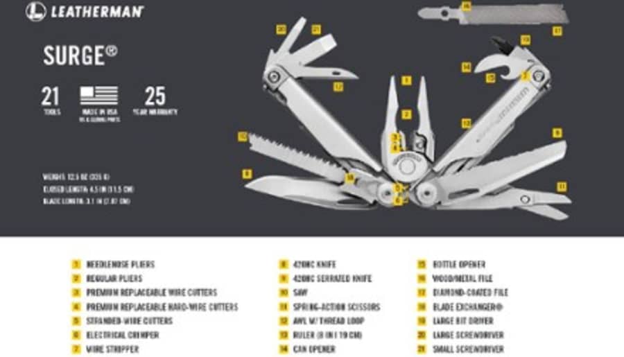 Surge 21-in-1 Multi-Tool