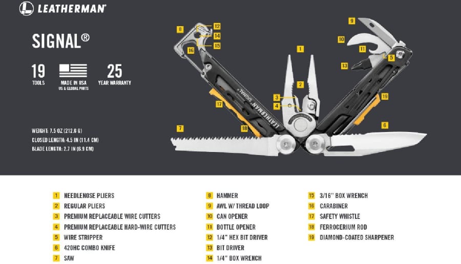 Leatherman Signal Multi-Tool Review - Pro Tool Reviews