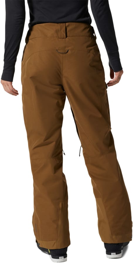 Used Mountain Hardwear Cloud Bank GORE-TEX Snow Pants