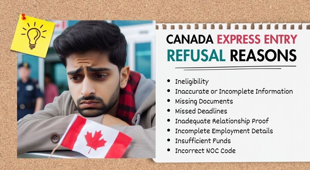 Canada express entry refusal reasons