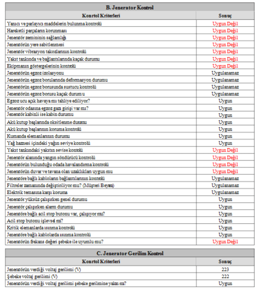 Kontrol kriter listesi